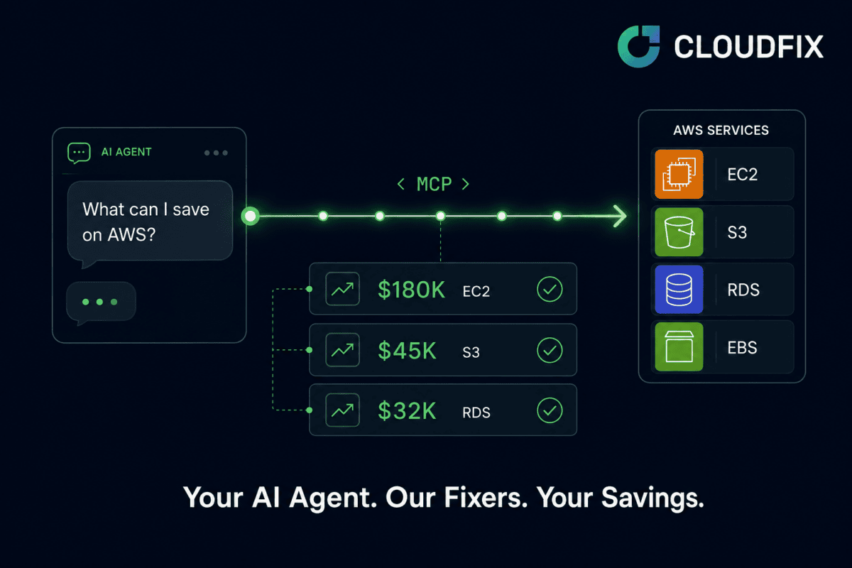 Your AI Agent Can Now Find AWS Savings. CloudFix Speaks MCP.