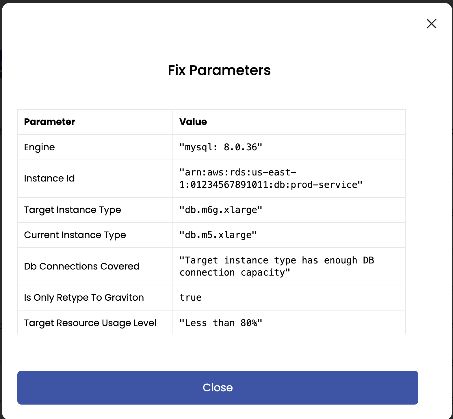 Fix Parameters