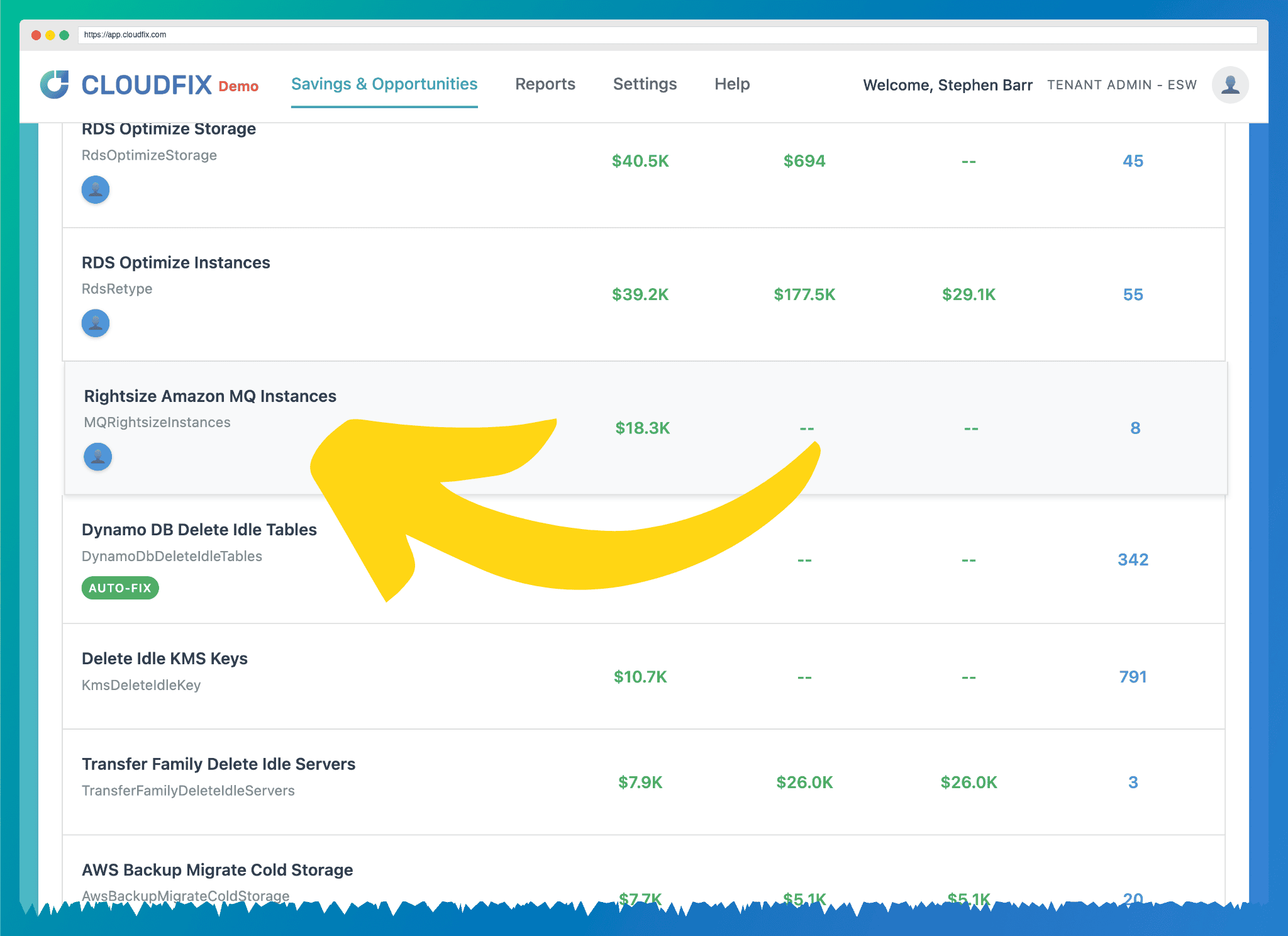 Right Size Amazon MQ Instances