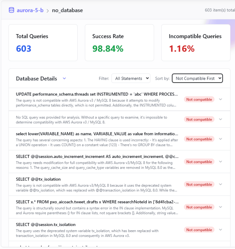 QueryLens | Database Upgrade Intelligence | CloudFix